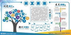 九州酷游app:铁岭新台子工业园区招聘信息(铁岭市新台子工业园招聘)